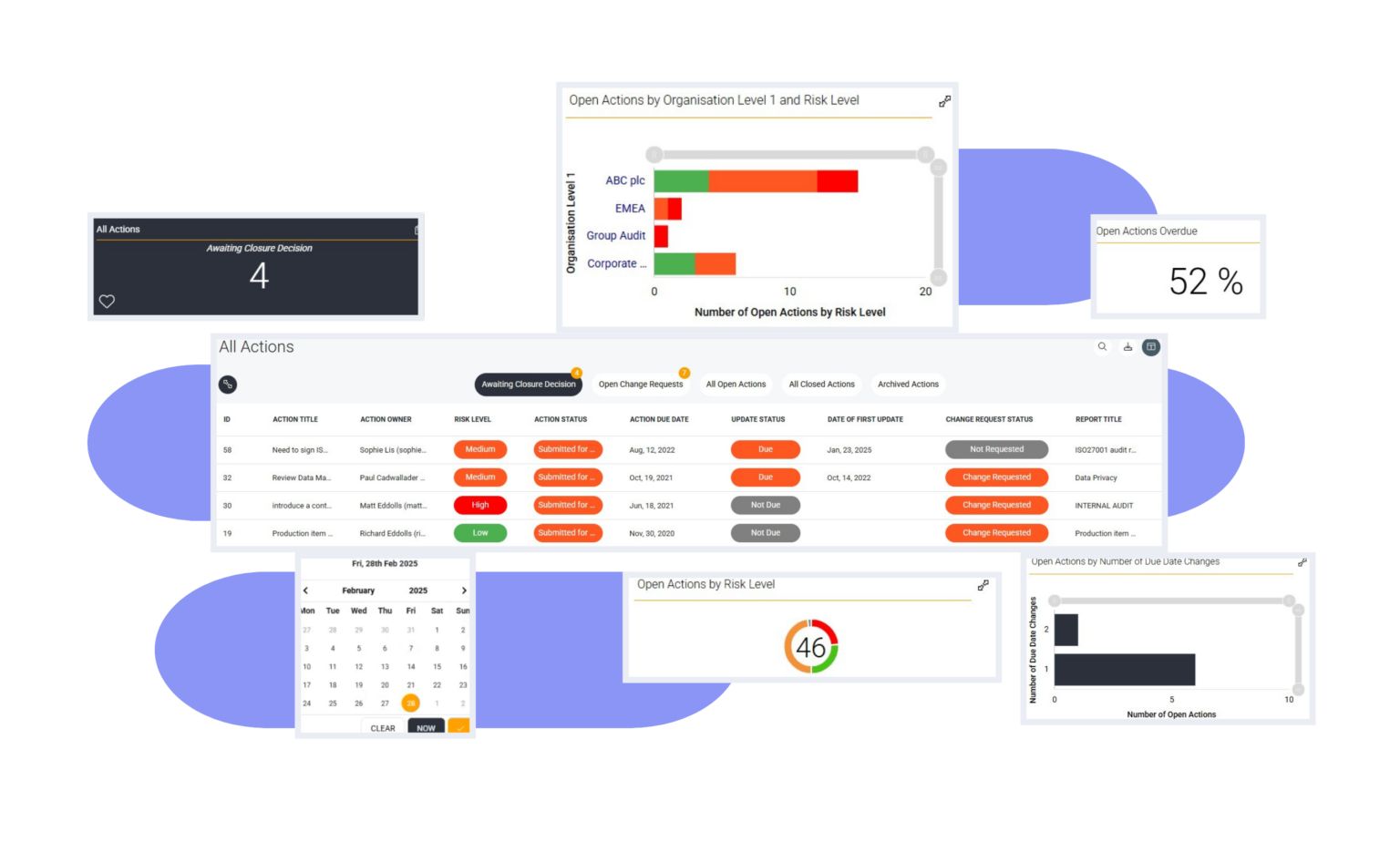 Action Tracking Management Software I CoreStream GRC
