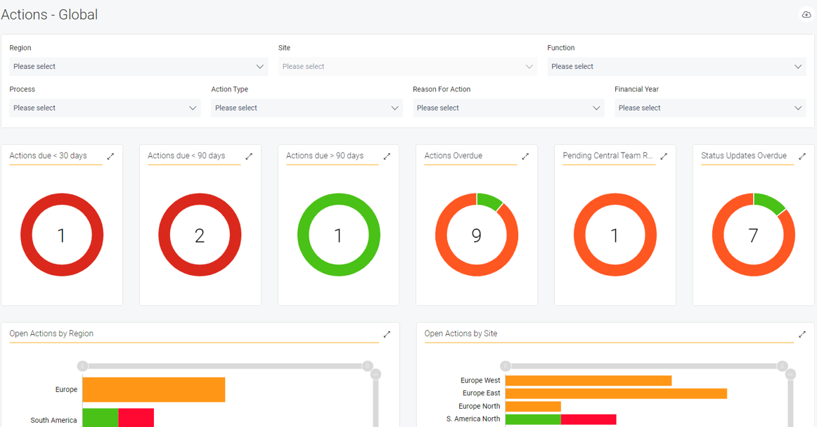 Action Tracking Management Software I CoreStream GRC