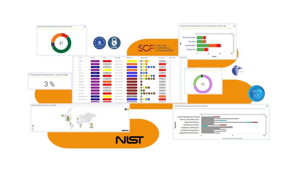 CoreStream GRC compliance management graphic
