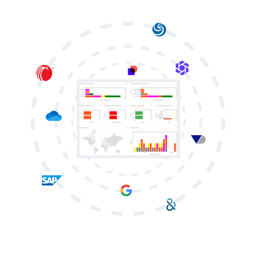 Integration ecosystem, including, LexisNexis, OneDrive, SAP, Google