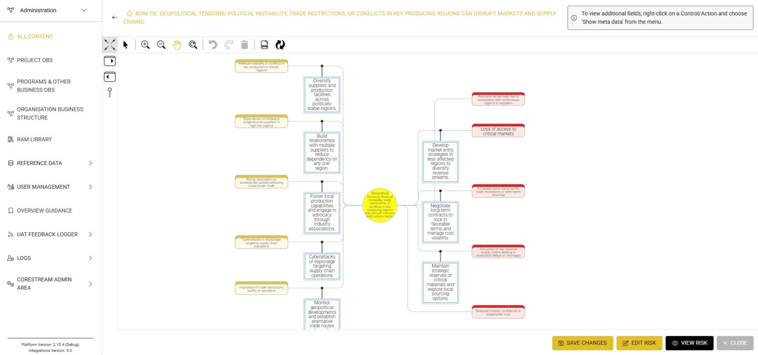 Enterprise Risk Management I ERM I Software I CoreStream GRC