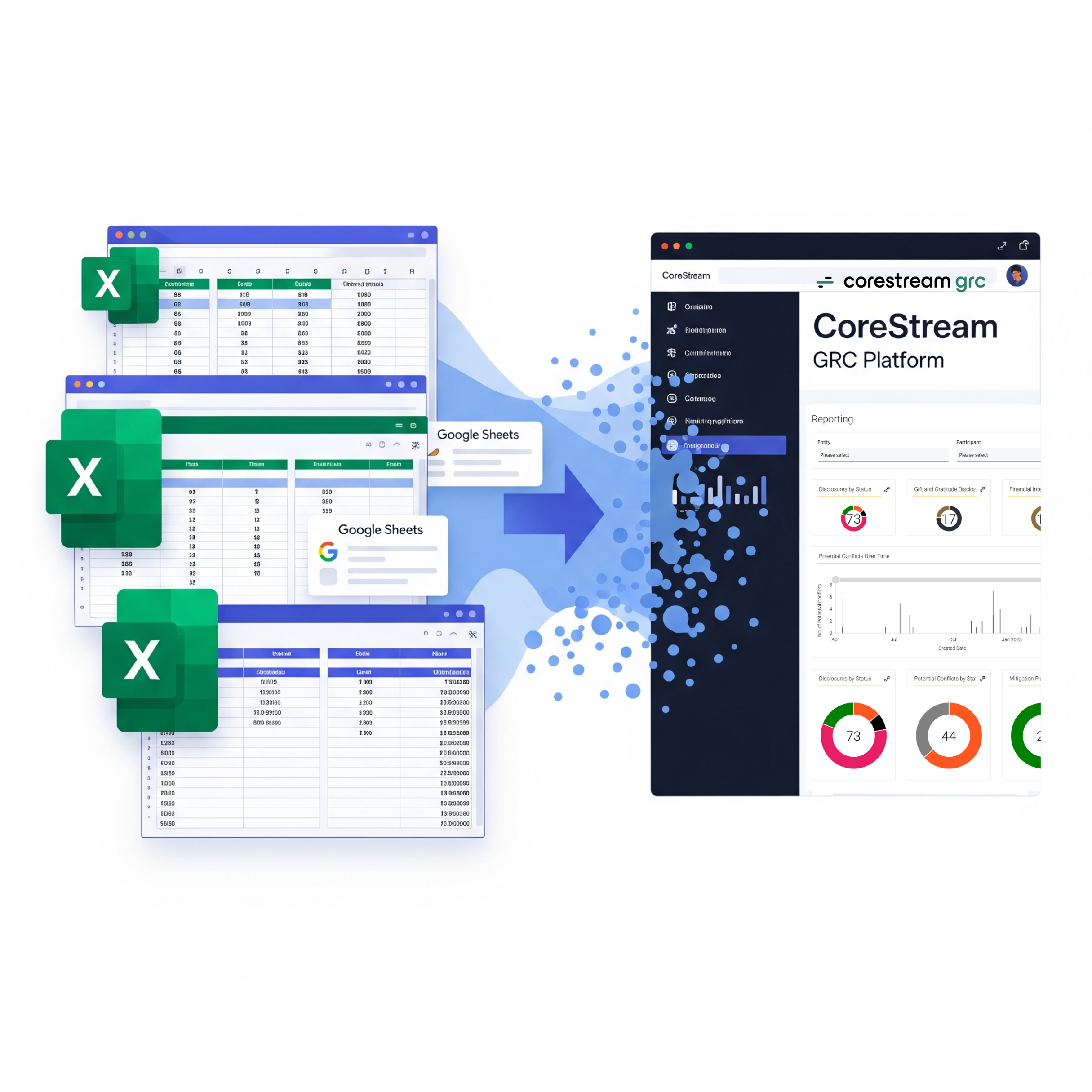 Why switch from spreadsheets to a GRC platform