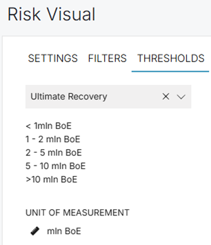 CoreStream GRC platform risk visual thresholds option