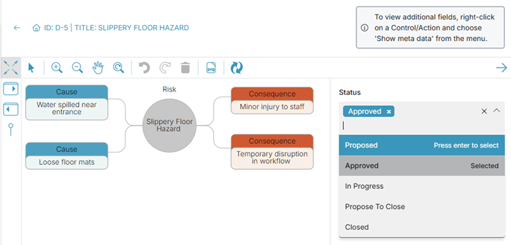 CoreStream GRC platform risk bowtie status tool.